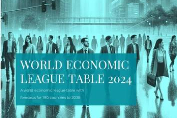 英智库：韩国2028年将跻身全球第九经济大国